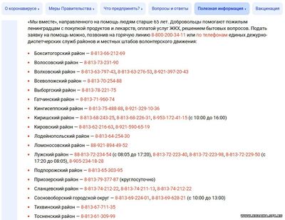 телефон горячей линии covid 19 Номер телефона горячей линии